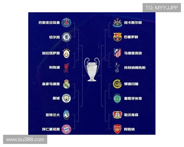 五大联赛欧冠16强分析英超强势6队意甲连续低迷仅1队晋级